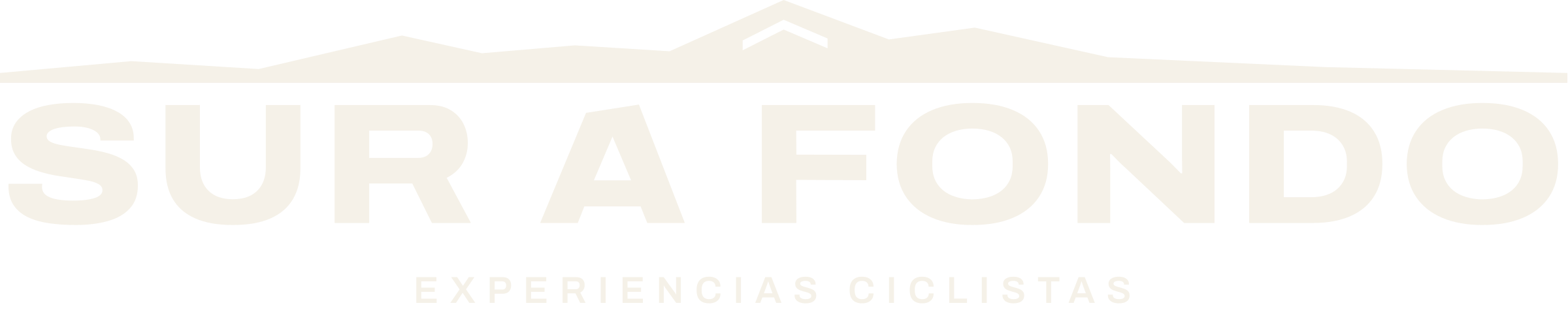 Sur a Fondo, experiencias ciclistas